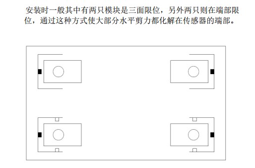 不銹鋼動(dòng)載稱重模塊